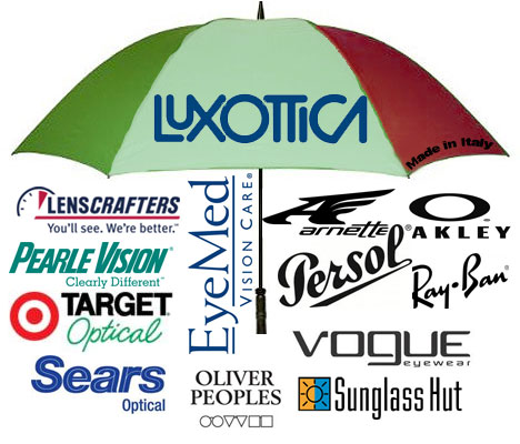 Gruppo Luxottica Marchi Luxottica Marchi Aşkın Döviz