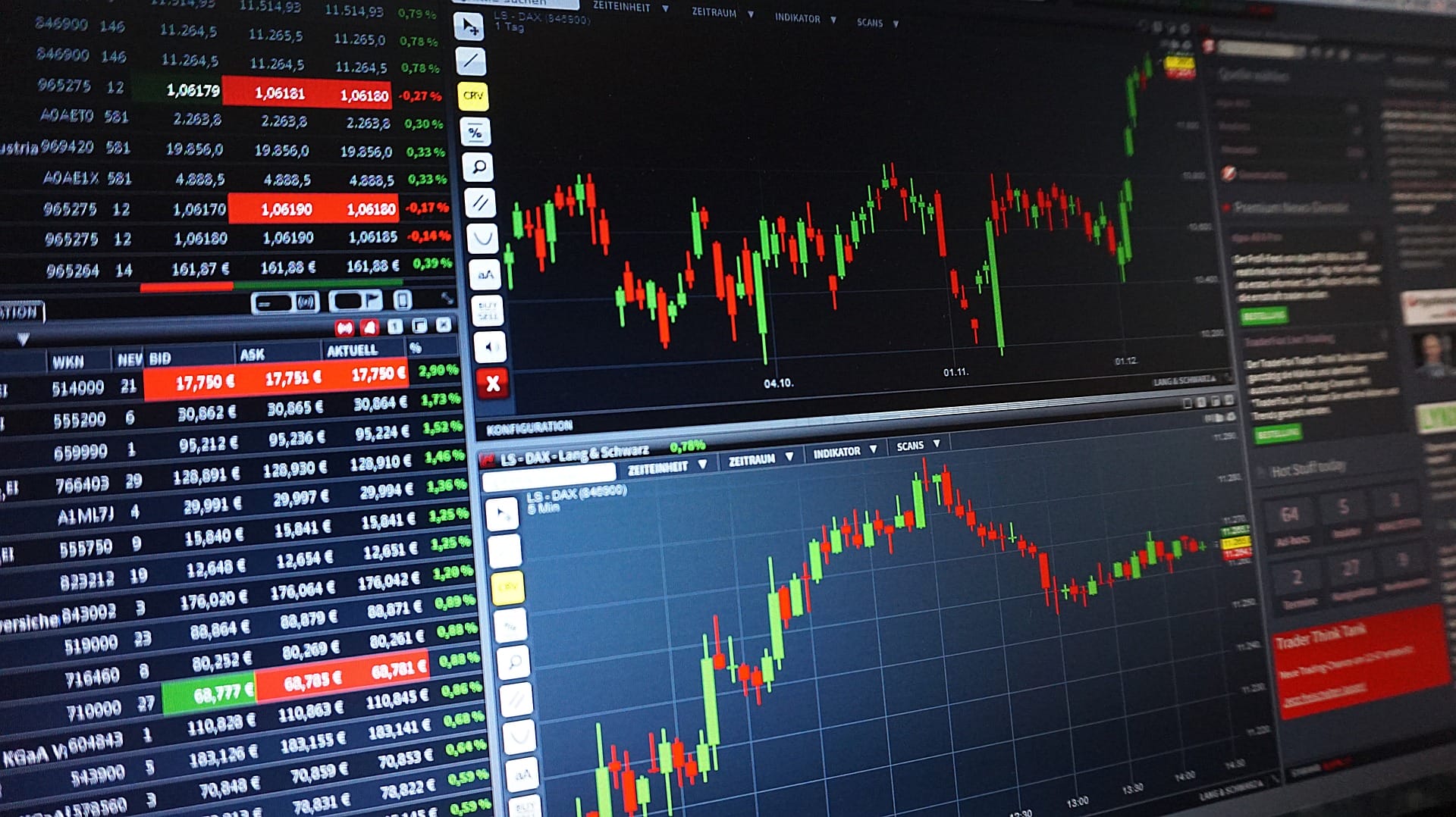 Fca proiezioni di borsa store